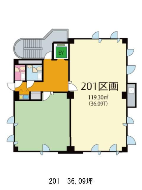 表示画像