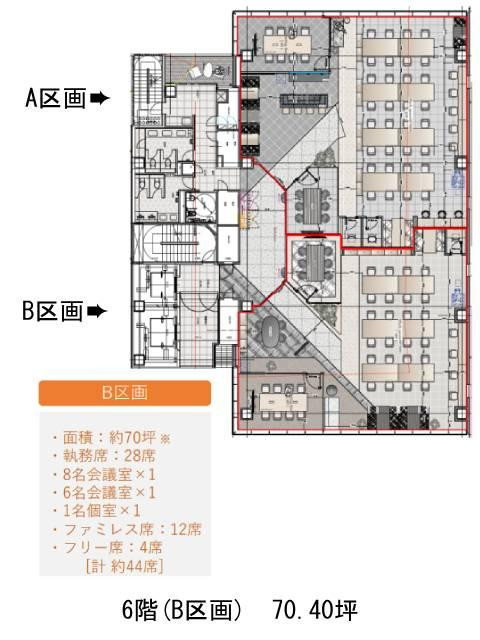 表示画像