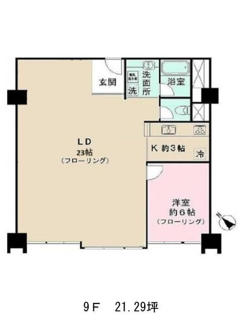 表示画像