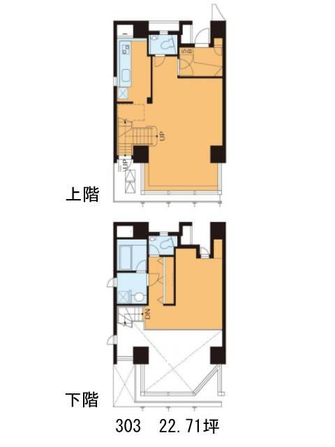 表示画像