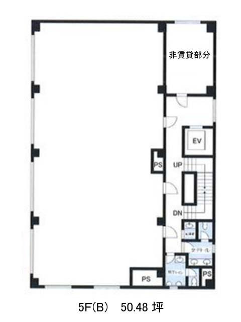 表示画像