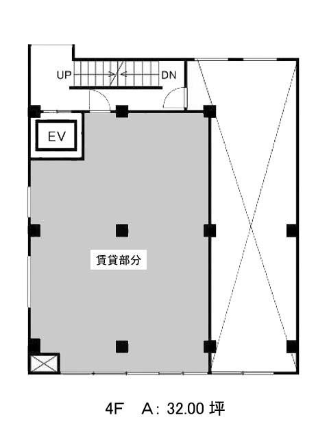 表示画像