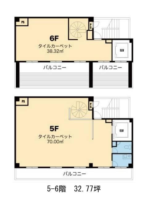 表示画像