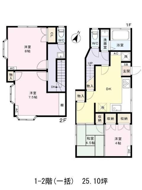 表示画像
