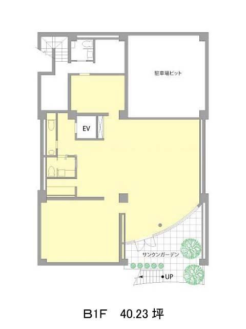 表示画像
