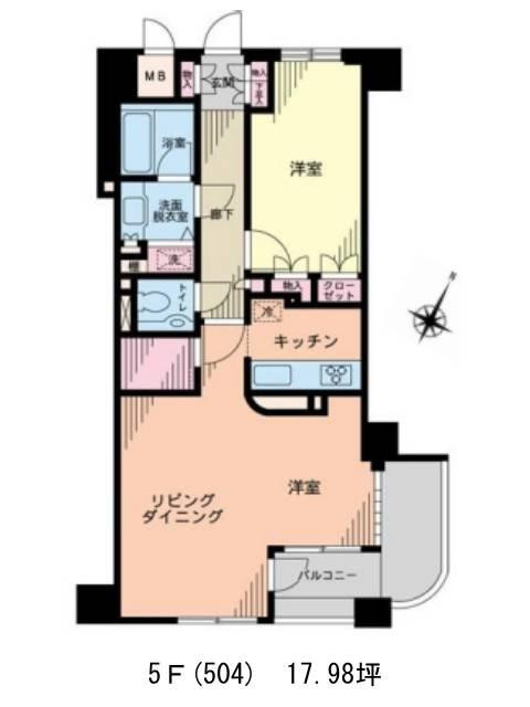表示画像