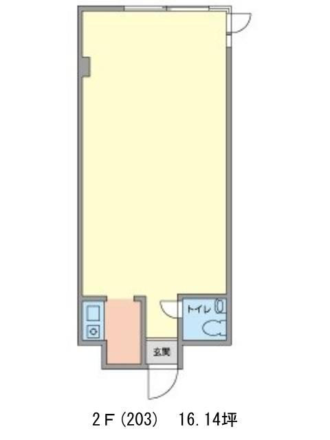表示画像