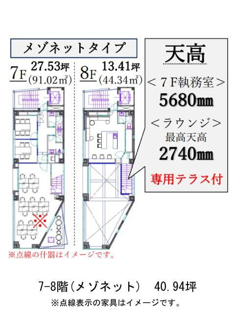 表示画像