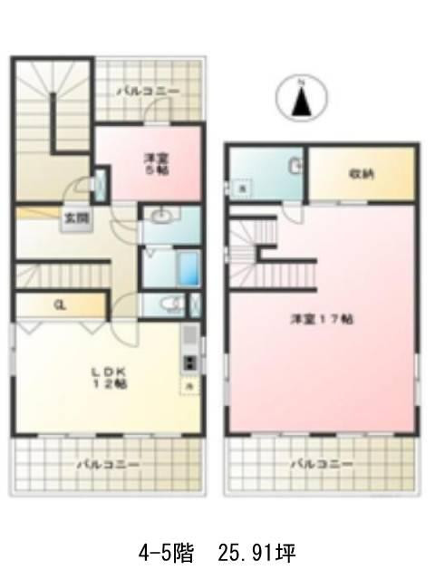 表示画像