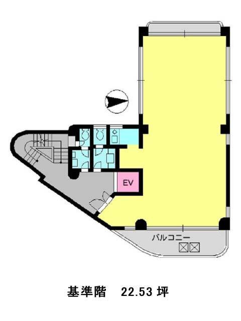表示画像