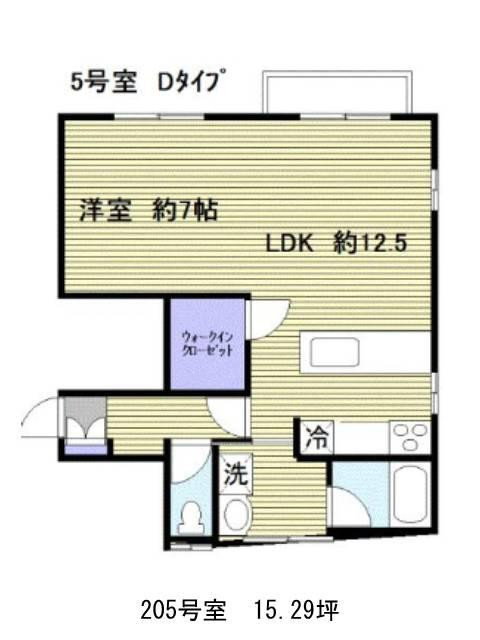 表示画像