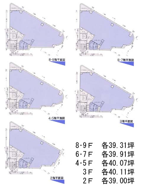 表示画像