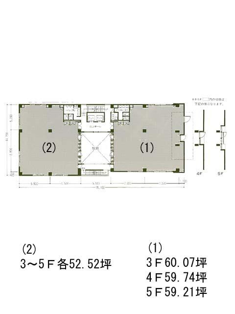 表示画像