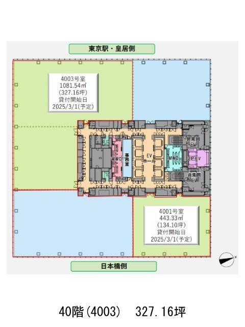 表示画像