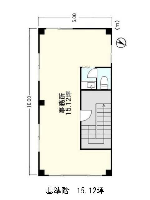 表示画像