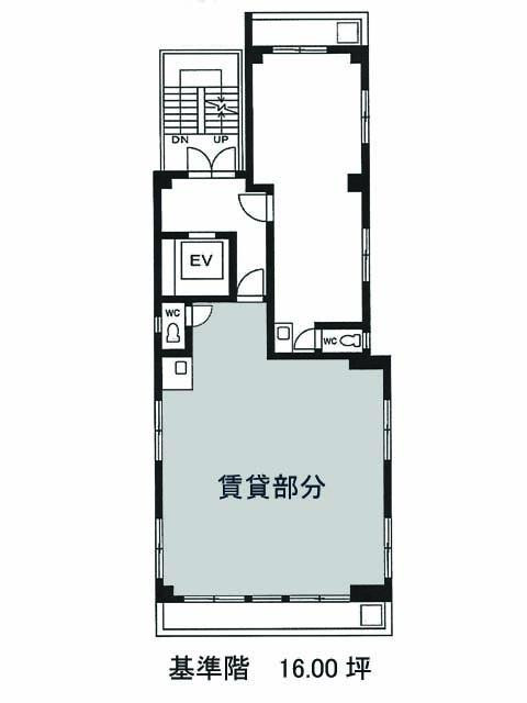 表示画像