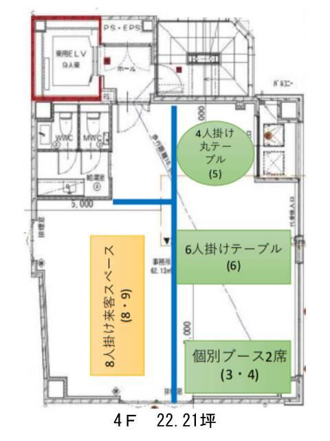 表示画像
