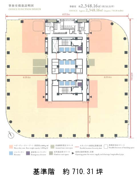 表示画像