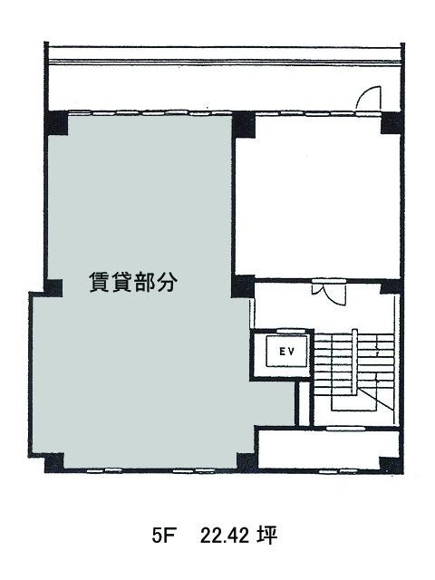 表示画像