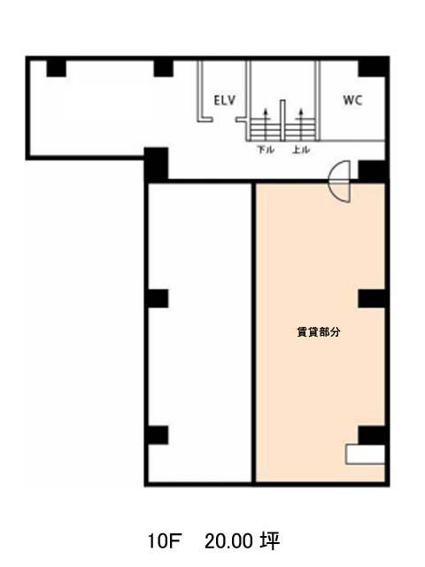 表示画像