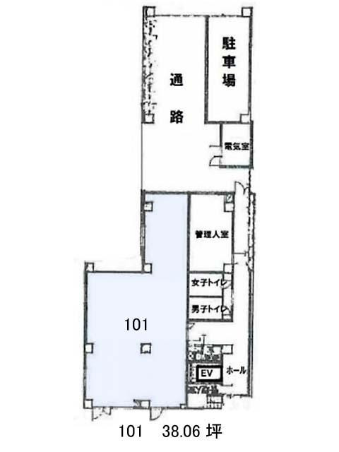 表示画像