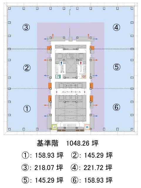 表示画像
