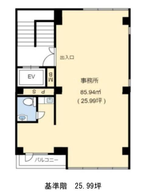 表示画像