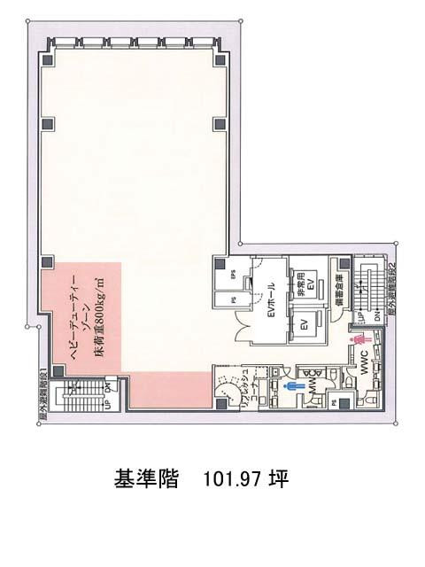 表示画像