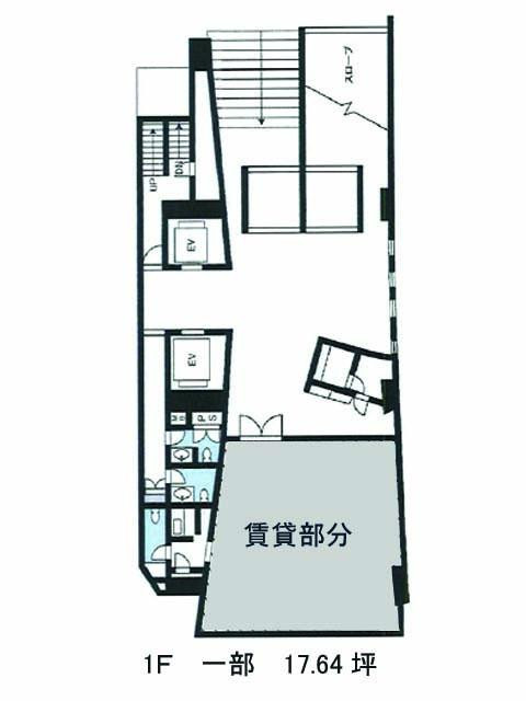 表示画像