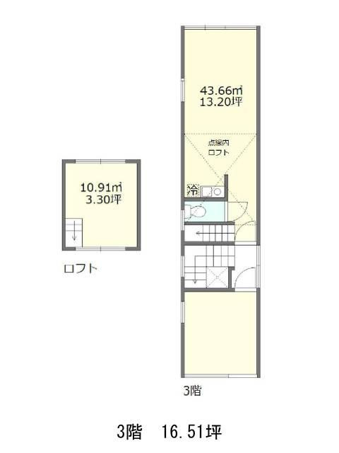 表示画像