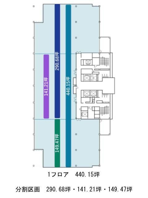 表示画像