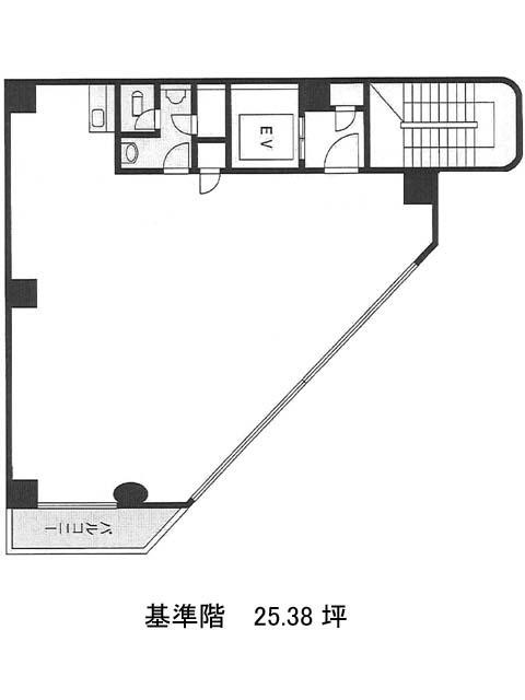 表示画像