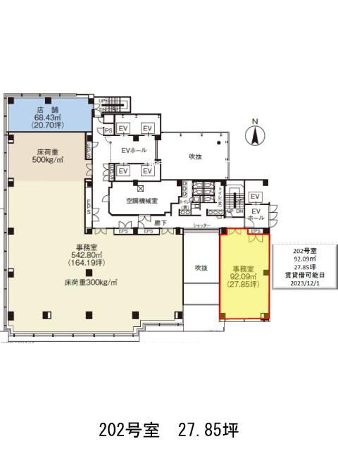 表示画像