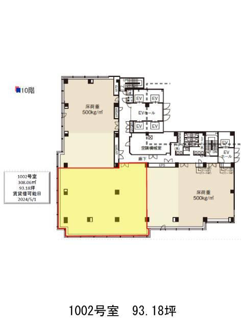 表示画像