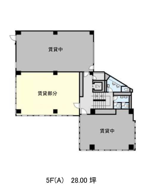 表示画像