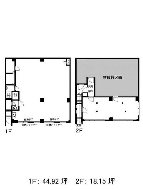 表示画像