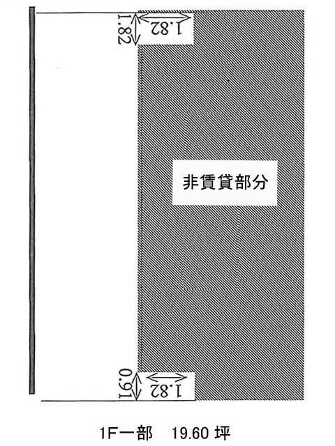 表示画像