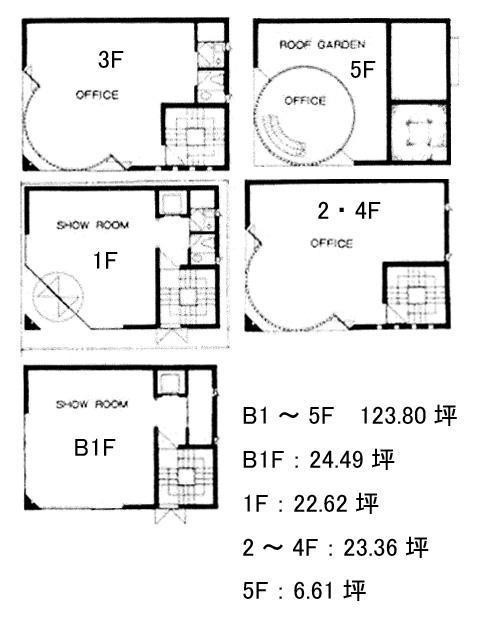 表示画像