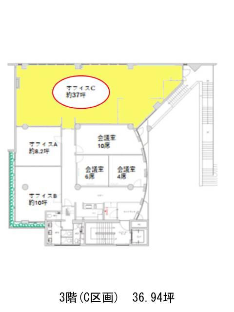 表示画像